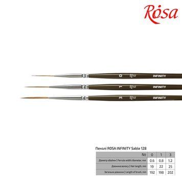 Кисточка соболь круглий лайнер INFINITY 128 коротка ручка ROSA 4823098516866 фото