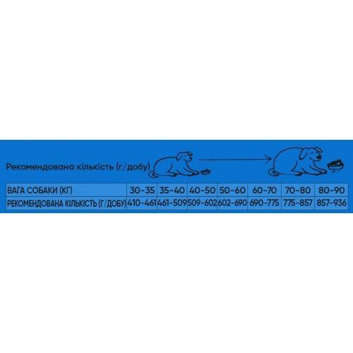 Сухой корм Half&Half для взрослых собак больших пород, с говядиной, 12 кг 20772 фото