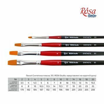 Кисть синтетика плоская 101 №18 короткая ручка ROSA Studio 4823098506690 фото