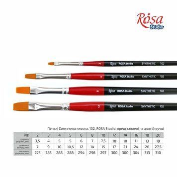 Кисть синтетика плоская 102 No20 длинная ручка ROSA Studio 4823098506744 фото